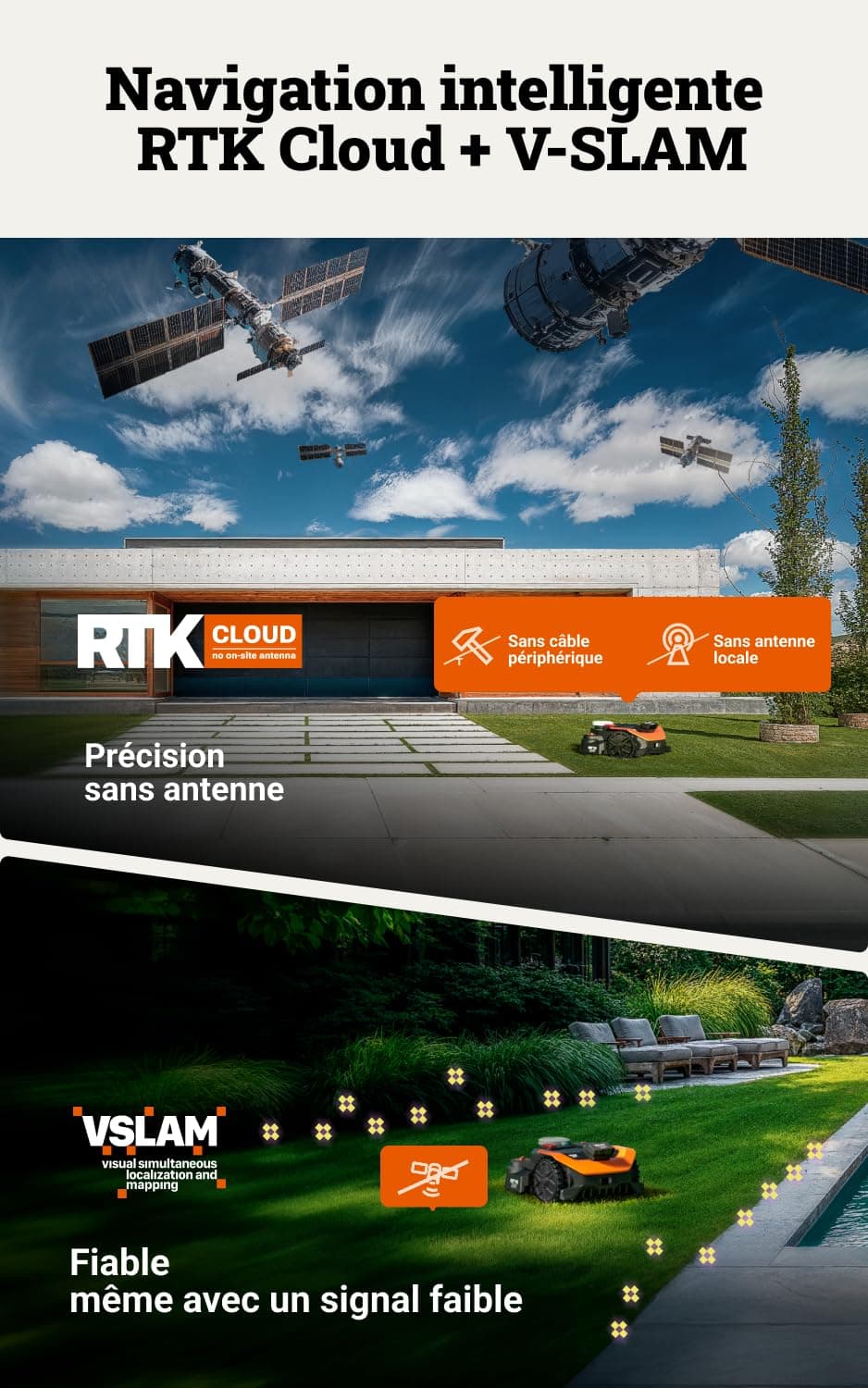 WORX Vision Cloud 2WD Robot Tondeuse WR318E — vue 3