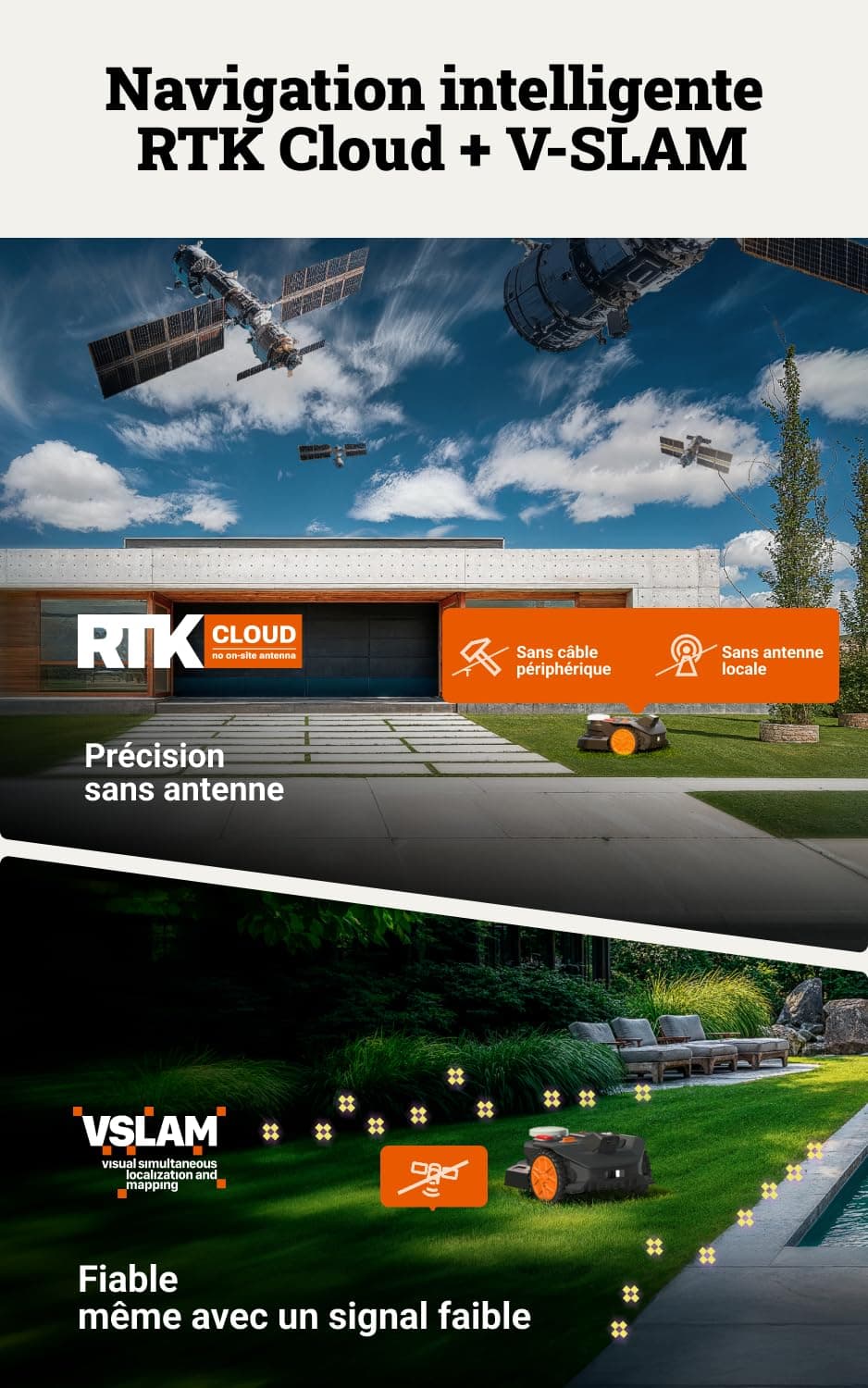WORX Vision Cloud 2WD Robot Tondeuse WR304E — vue 3