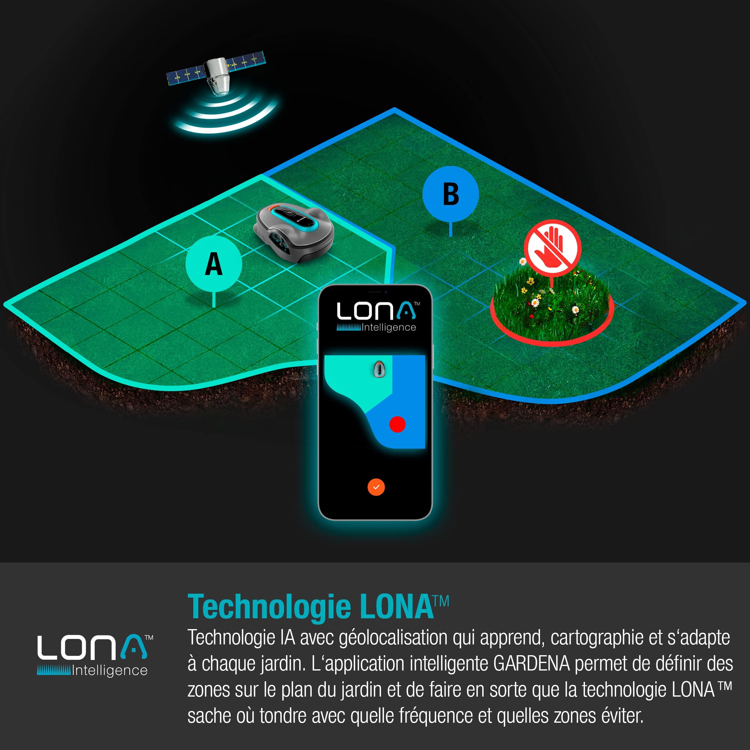 Gardena Tondeuse Robot Smart SILENO Life 1500 Set : Technologie Lona IA innovante — vue 2